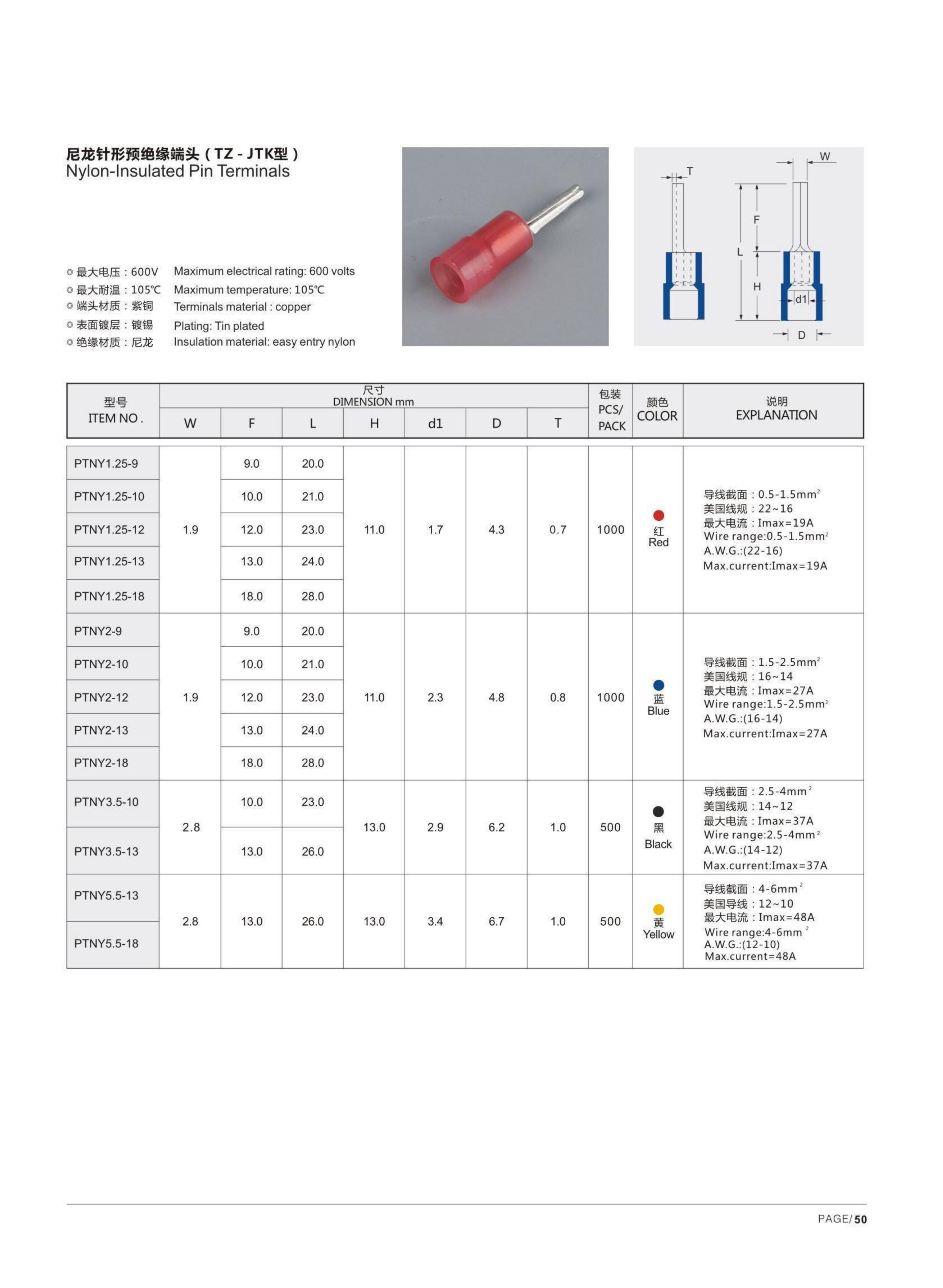 PTNY Nylon-insulated Pin Terminals detail 1